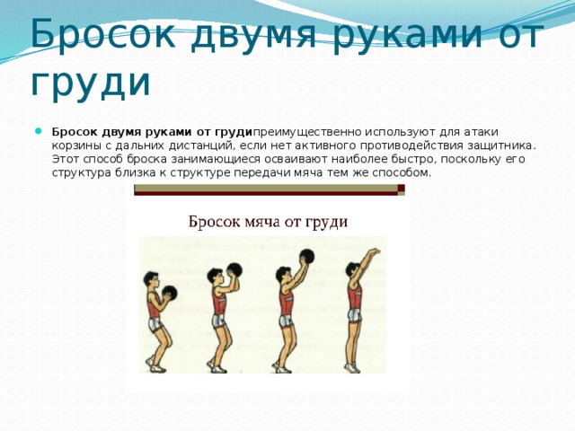 Как выполнять несколько. Бросок мяча двумя руками от груди в баскетболе. Бросок мяча в корзину двумя руками от груди. Бросок двумя руками от груди- в баскетболе. Броски мяча от груди.