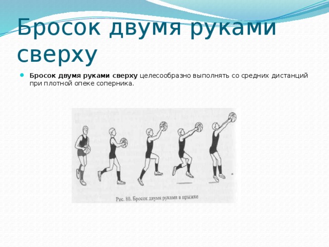 Бросок мяча методом снизу. 2.Бросок двумя руками сверху. Бросок мяча двумя руками сверху. Бросок двумя руками.