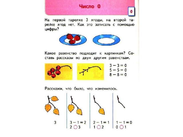Рамку с равенством для перехода. Упражнения на Введение нуля УМК перспектива. Равенство 1 класс Дорофеев. Составь рассказы по картинкам и запиши равенства. Составление задач по картинке 1 класс перспектива Дорофеев.