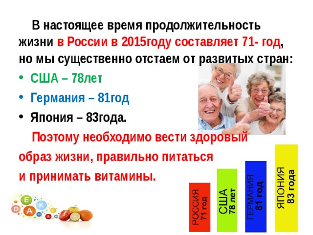  В настоящее время продолжительность жизни в России в 2015году составляет 71- год , но мы существенно отстаем от развитых стран: США – 78лет Германия – 81год Япония – 83года.  Поэтому необходимо вести здоровый образ жизни, правильно питаться и принимать витамины. 