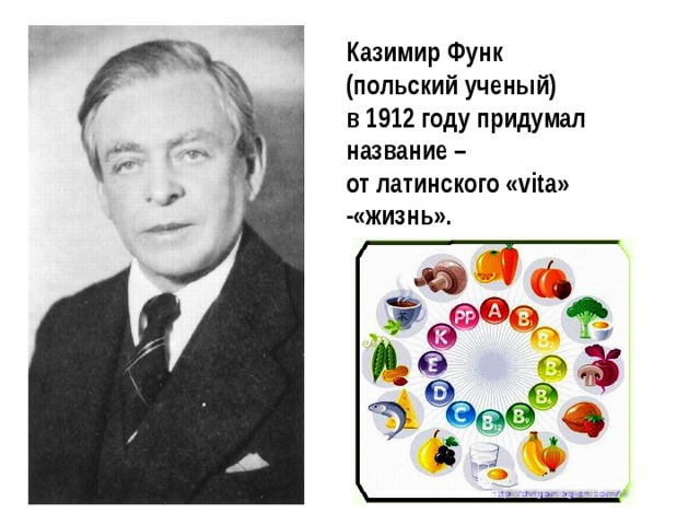 Казимир Функ (польский ученый) в 1912 году придумал название – от латинского «vita» -«жизнь». 