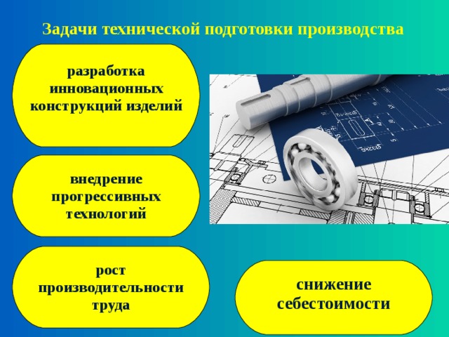 Машиностроительное предприятие презентация