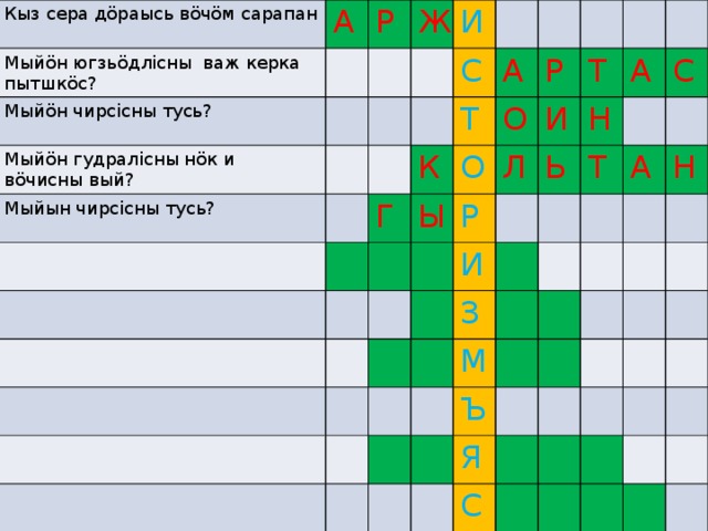 Кыз сера дöраысь вöчöм сарапан Мыйöн югзьöдлiсны важ керка пытшкöс? А Мыйöн чирсiсны тусь? Р Мыйöн гудралiсны нöк и вöчисны вый? Ж Мыйын чирсiсны тусь? И С Г Т К А О Ы Р О Р Л И Т И Ь Н А З Т С М А Ъ Н Я С 