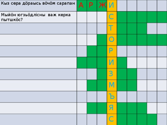 Кыз сера дöраысь вöчöм сарапан Мыйöн югзьöдлiсны важ керка пытшкöс? А Р Ж И С Т О Р И З М Ъ Я С 