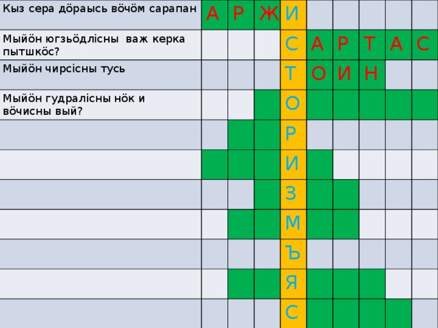 Кыз сера дöраысь вöчöм сарапан Мыйöн югзьöдлiсны важ керка пытшкöс? А Мыйöн чирсiсны тусь Р Мыйöн гудралiсны нöк и вöчисны вый? Ж И С Т А О Р О Р И Т И А Н З С М Ъ Я С 