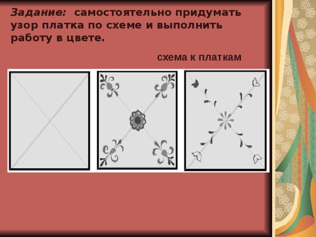 Изо 3 класс платок поэтапное. Схема расположения узора. Изо презентация мамин платок. Схема расположения орнамента на платках. Мамин платок изо 3 класс.