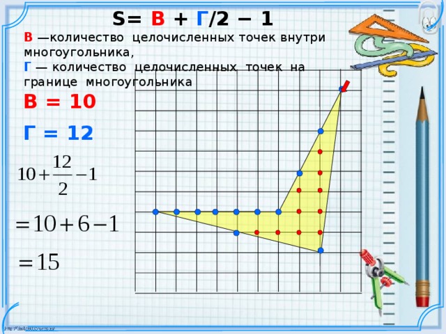 S= В + Г /2 − 1 В  —количество целочисленных точек внутри многоугольника,  Г  — количество целочисленных точек на границе многоугольника В = 10 Г = 12 