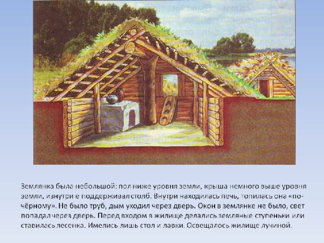 Землянка проект полностью с планами