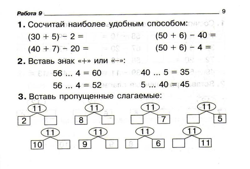 Срез по математике 2 класс. Задания по математике 2 класс для самостоятельной работы. Задачи по математике 2 класс 4 четверть школа России ФГОС карточки. Карточки 2 класс математика школа России. Карточка математика 2 класс 2 четверть.