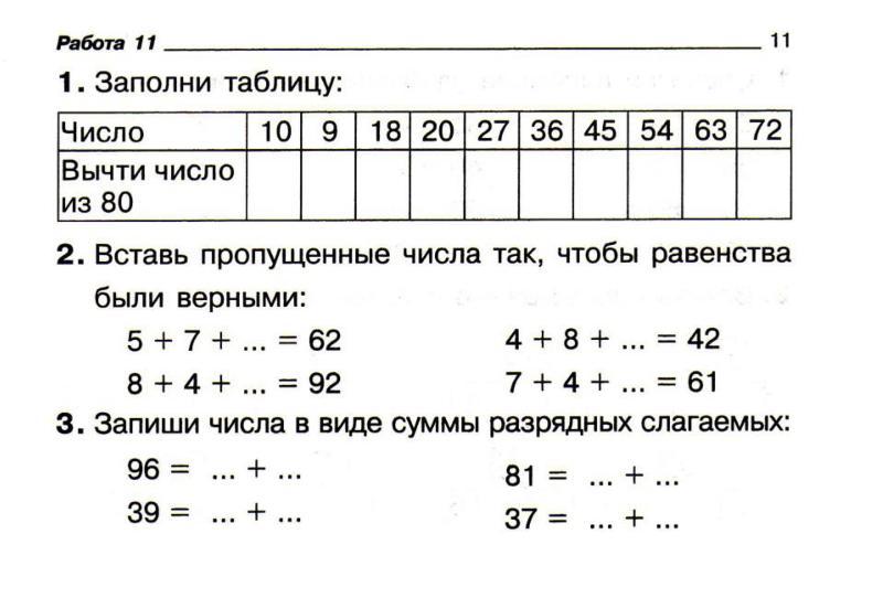 Распечатать самостоятельную работу по математике 2 класс