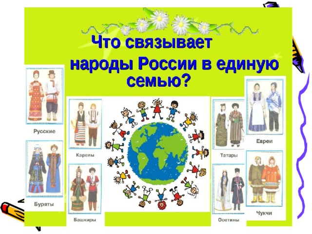 Подготовьте проект символы нации