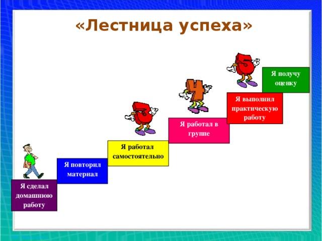 Урок игра по истории 8 класс презентация