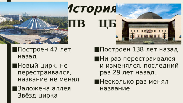Цирк на вернадского больше меньше
