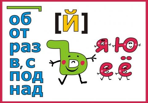 Дидактические карточки по теме "Разделительные ь и ъ"