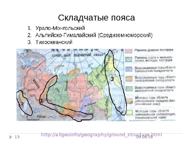 http://allgeoinfo/geography/ground_structure.html 09.08.18  