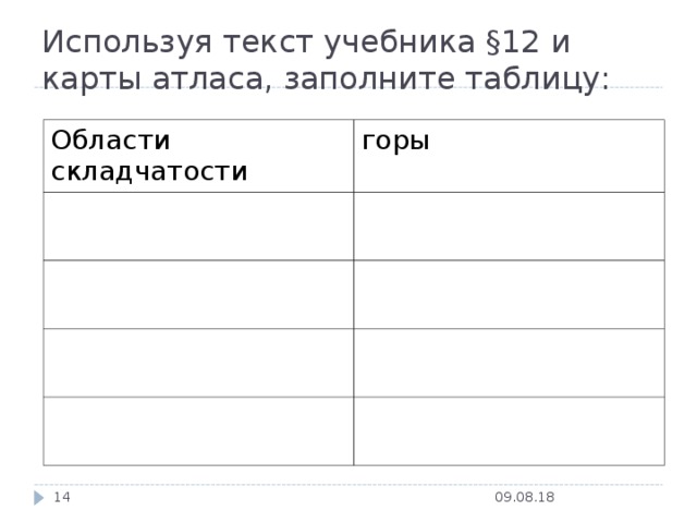 Пользуясь текстом и рисунками учебника картами атласа и таблицами 23 28