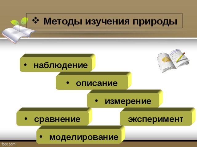 Природные исследования