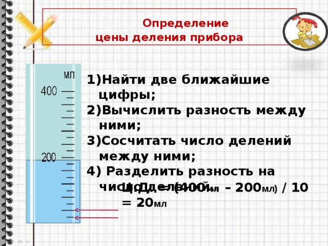 Комплект плакатов Физика 7 класс: купить для школ и ДОУ с доставкой по всей Росс