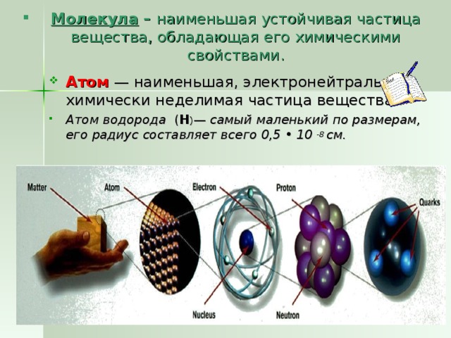 Наименьшая частица вещества обладающая