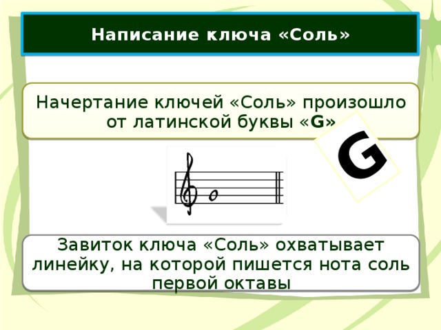 Элементы музыкальной грамоты. Ключ соль Ноты. Все ключи в Музыке. Ключи в музыкальной грамоте.