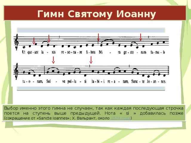 Позднее добавить. Гимн святому Иоанну Ноты. Гимн святому Иоанну. Гимн Иоанну Крестителю. Гимн св Иоанну Ноты.