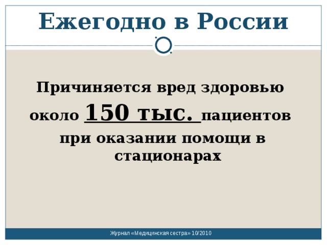 Ежегодно в России  Причиняется вред здоровью около 150 тыс. пациентов при оказании помощи в стационарах  Журнал «Медицинская сестра» 10/2010 