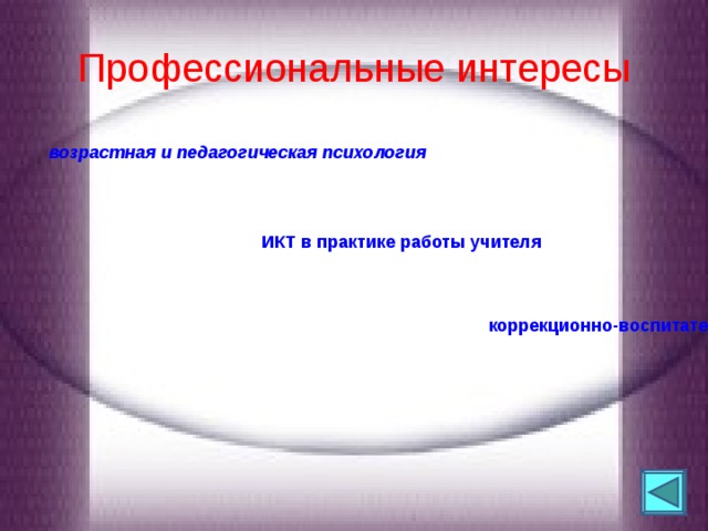 Профессиональные интересы возрастная и  педагогическая психология ИКТ в практике работы учителя коррекционно-воспитательная работа  