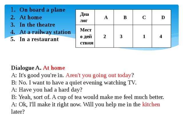 At home ответы. At the Railway Station диалог. 1 On an Excursion 2 at the Airport 3 in a Classroom 4 in a Restaurant 5 on Board a ship. Английский аудирование at a. On Board the plane диалог.