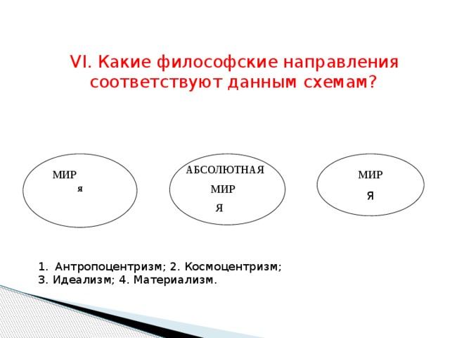 Какие направления философии. Какие философские направления соответствуют данным схемам?. Философские направления схема. Философское направление соответствует схеме. Антропоцентризм схема.