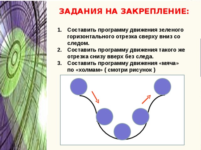 Имитация движения на деление изображения двигательными функциями это