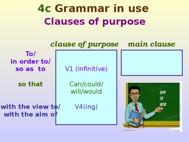 4c Grammar in use   Clauses of purpose main clause clause of purpose To/ in order to/ so as to so that with the view to/ with the aim of V1 (infinitive) Can/could/ will/would V4(ing)  