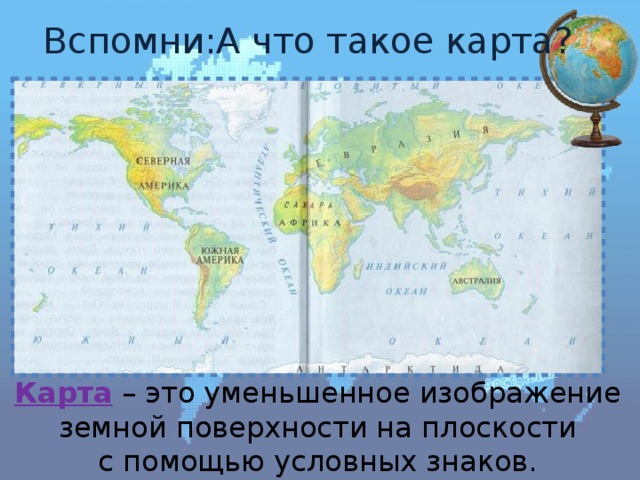 Карта это изображение земной поверхности на плоскости с помощью чего