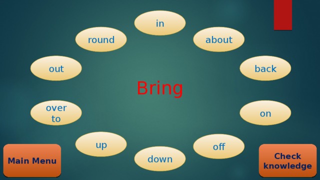 Bring in round about out back over to on up off Check knowledge Main Menu down 