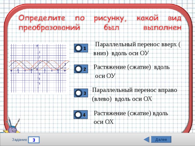 Перемещение вверх вниз. Параллельный перенос влево вправо. Перенос функции вправо влево. Перенос функции вправо влево вниз вверх. Параллельный перенос Графика вправо влево.