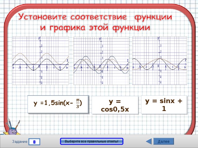 3 2 1 y = sinx + 1  y = cos0,5x Далее Выберите все правильные ответы! 8 Задание 