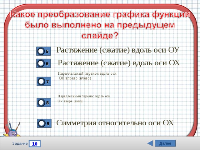 у  3  2  1 х 0 3п  п  п 3п  п - п 2п -2п 2 2 2 2 -1 -2 -3 