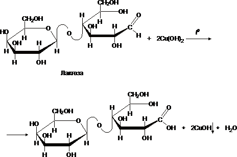 Лактат меди. Лактоза и гидроксид меди. Лактоза с гидроксидом меди 2 при нагревании. Мальтоза и гидроксид меди 2. Лактоза и гидроксид меди 2 реакция.