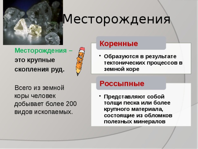 Месторождения Коренные Образуются в результате тектонических процессов в земной коре Образуются в результате тектонических процессов в земной коре Месторождения – это крупные скопления руд. Всего из земной коры человек добывает более 200 видов ископаемых. Россыпные Представляют собой толщи песка или более крупного материала, состоящие из обломков полезных минералов Представляют собой толщи песка или более крупного материала, состоящие из обломков полезных минералов 