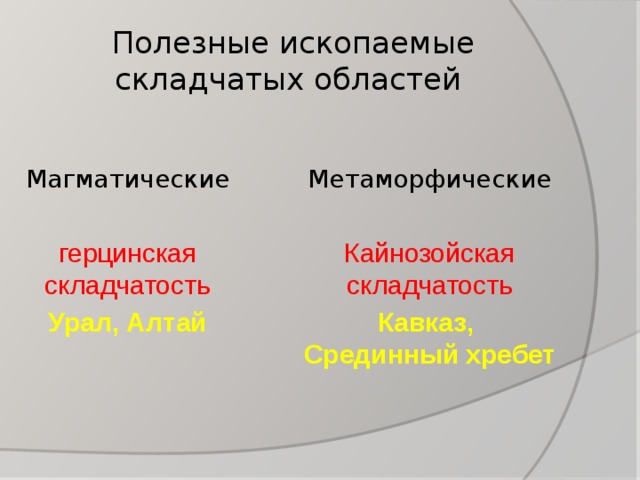 Полезные ископаемые складчатых областей Метаморфические Магматические Кайнозойская складчатость Кавказ,  Срединный хребет герцинская складчатость Урал, Алтай 