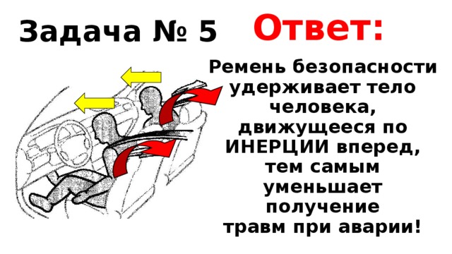 Факты о ремне безопасности. Инерция при ДТП. Повреждения характерные для ремня безопасности при ДТП. Ремень безопасности инерция рисунок. Ремень безопасности в машине инерция.