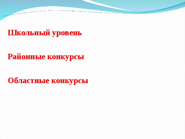 Школьный уровень  Районные конкурсы  Областные конкурсы  