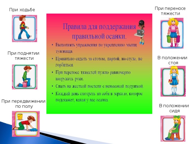 Проект правильная осанка