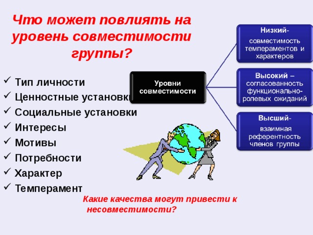 Тест какие интересы