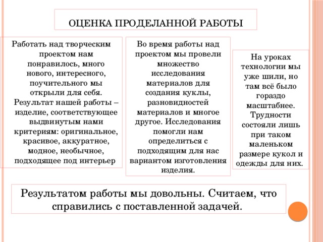 Творческий проект "Фартук" презентация - скачать проект по технологиям