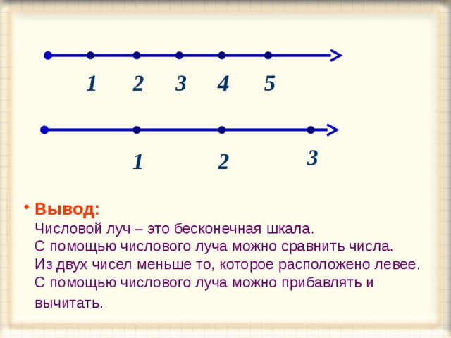 5 1 2 4 3 3 1 2 Вывод:   Числовой луч – это бесконечная шкала.  С помощью числового луча можно сравнить числа.  Из двух чисел меньше то, которое расположено левее.  С помощью числового луча можно прибавлять и вычитать . 