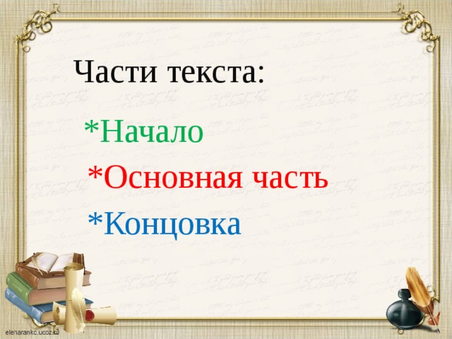 Россия на карте 2 класс школа россии конспект урока и презентация