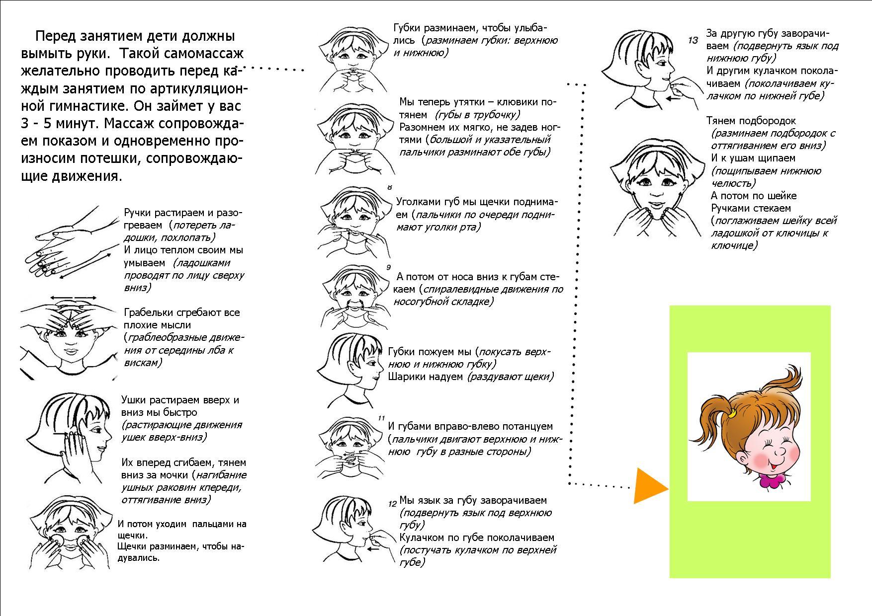 Логомассаж при дизартрии схема последовательность