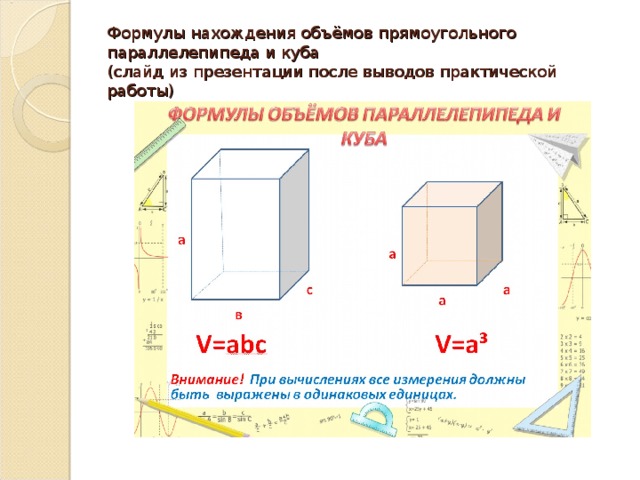 Формулы нахождения объёмов прямоугольного параллелепипеда и куба  (слайд из презентации после выводов практической работы) 