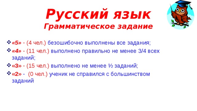 Русский язык  Грамматическое задание   «5» - (4 чел.) безошибочно выполнены все задания; «4» - (11 чел.) выполнено правильно не менее 3/4 всех заданий; «3»  - (15 чел.) выполнено не менее ½ заданий; «2» - (0 чел.) ученик не справился с большинством заданий 