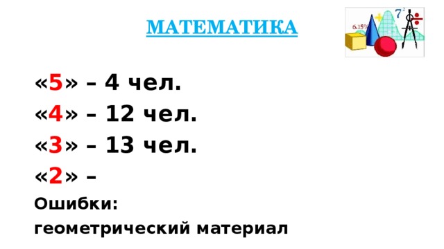 Математика   « 5 » – 4 чел. « 4 » – 12 чел. « 3 » – 13 чел. « 2 » – Ошибки: геометрический материал 